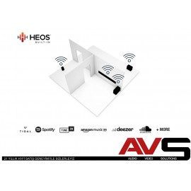 Denon HOME 150 Wireless Network Speaker HEOS 